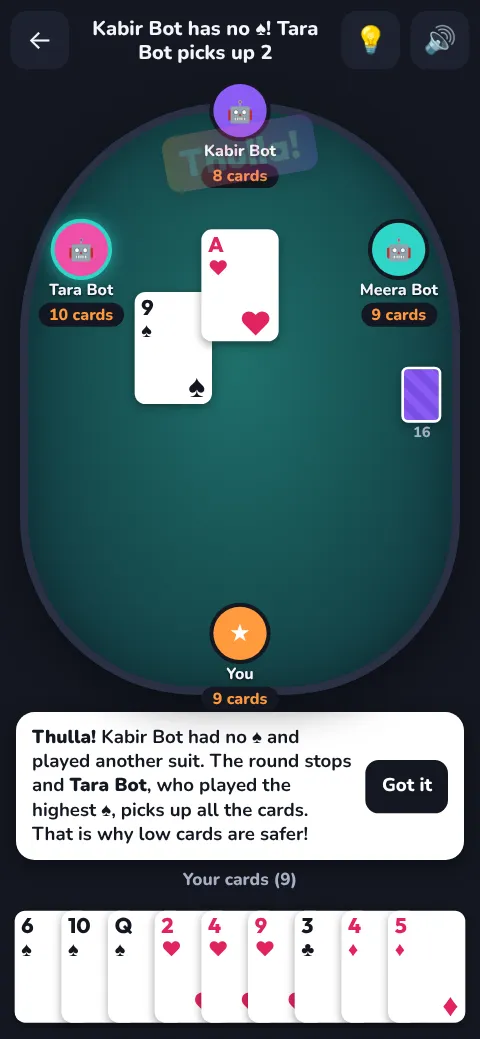 A Thulla: Kabir Bot had no spades, so Tara Bot, who played the highest spade, picks up the cards, with the coach explaining why