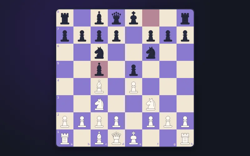 A chess board after the opening, with both sides' knights and bishops developed