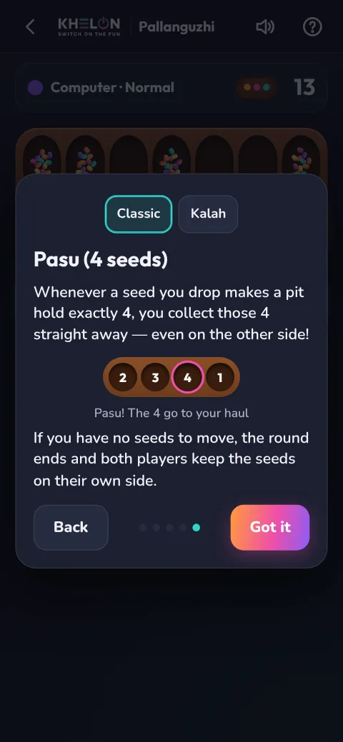 The how-to-play guide explaining the pasu rule with a pit of four seeds