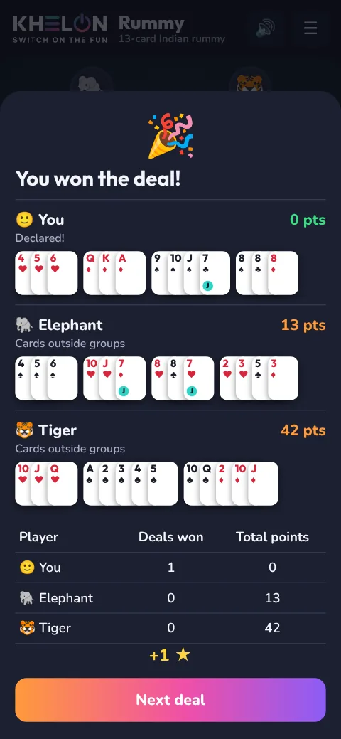 The end of a deal: the player declared with 0 points and each computer player's cards are shown with their points