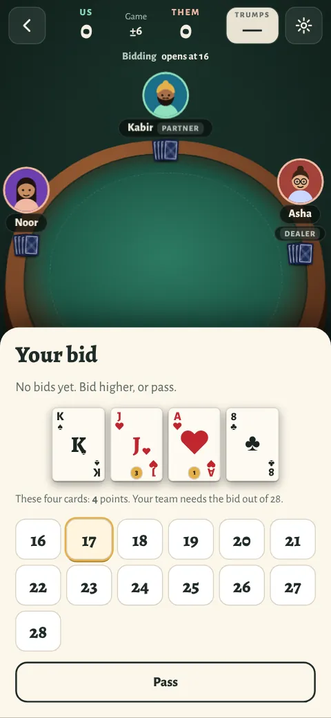 The bidding screen in Twenty-Nine, showing four cards with their point values and bid buttons from 16 to 28